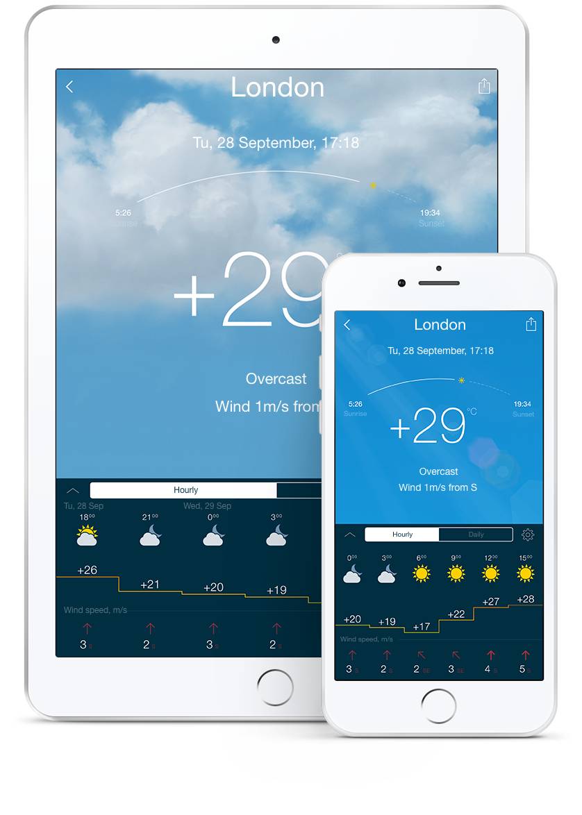 GISMETEO: Weather Applications For Мобильных Устройств – Download.